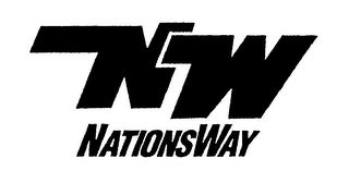 NW NATIONSWAY logo