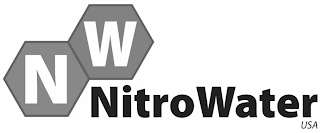 NW NITROWATER USA logo