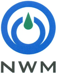 NWM logo