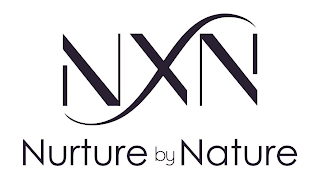 NXN NURTURE BY NATURE logo