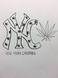 NYC CANNABIS logo