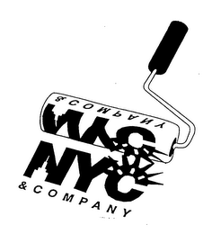 NYC & COMPANY logo