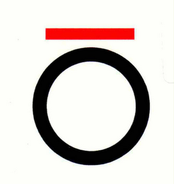 O logo