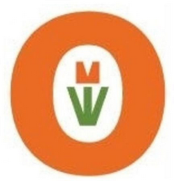 O logo