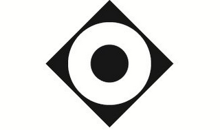O logo