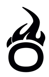 O logo