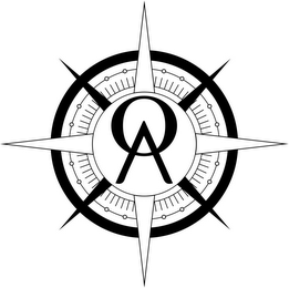 O A logo