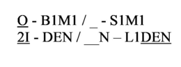 O - B1M1 / _ - S1M1 2I - DEN /__N - L1DEN logo