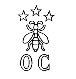 O C logo