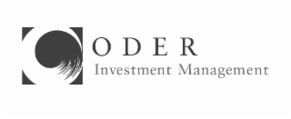 O D E R INVESTMENT MANAGEMENT logo