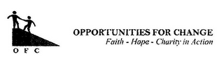 O F C OPPORTUNITIES FOR CHANGE FAITH - HOPE- CHARITY IN ACTION logo