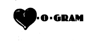 -O-GRAM logo