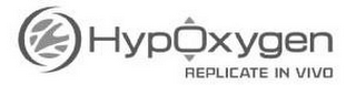 O HYPOXYGEN REPLICATE IN VIVO logo
