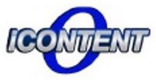 O ICONTENT logo