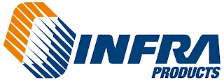 O INFRA PRODUCTS logo