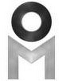 O M logo