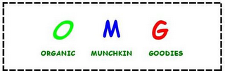 O M G ORGANIC MUNCHKIN GOODIES logo
