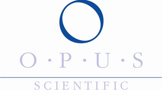 O O · P · U · S SCIENTIFIC logo