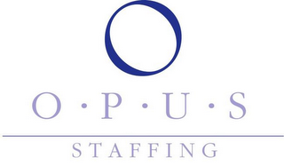 O O ·P · U · S STAFFING logo