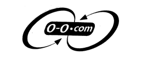 O-O.COM logo