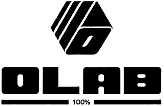 O OLAB 100% logo