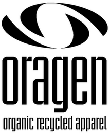 O ORAGEN ORGANIC RECYCLED APPAREL logo