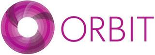 O ORBIT logo