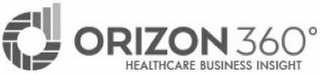 O ORIZON360 HEALTHCARE BUSINESS INSIGHT logo