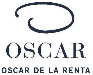 O OSCAR OSCAR DE LA RENTA logo