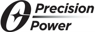 O PRECISION POWER logo