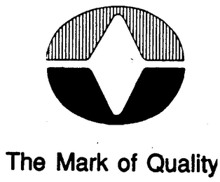 O THE MARK OF QUALITY logo