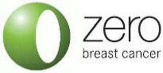 O ZERO BREAST CANCER logo
