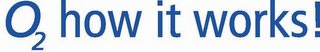 O2 HOW IT WORKS! logo