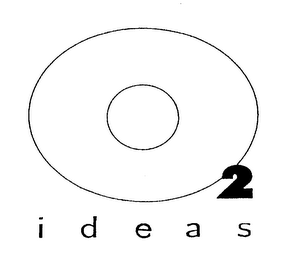 O2 IDEAS logo