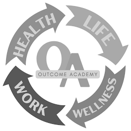 OA OUTCOME ACADEMY HEALTH LIFE WELLNESS WORK logo