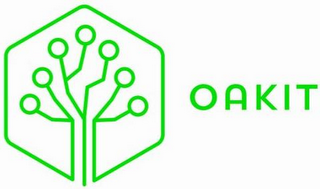 OAKIT