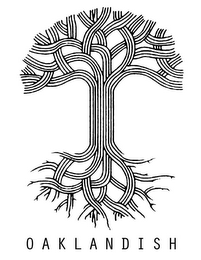 OAKLANDISH logo