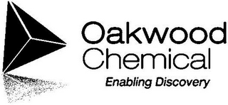 OAKWOOD CHEMICAL ENABLING DISCOVERY logo
