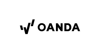 OANDA logo