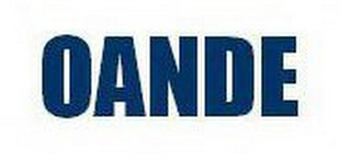 OANDE logo