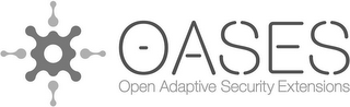 OASES OPEN ADAPTIVE SECURITY EXTENSIONS logo