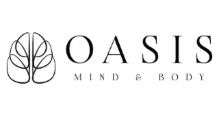 OASIS MIND & BODY logo