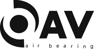 OAV AIR BEARING logo