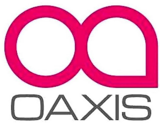 OAXIS logo