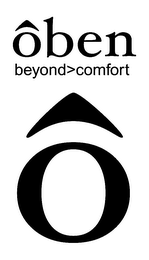 OBEN logo