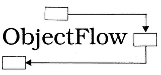 OBJECTFLOW logo