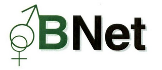 OBNET logo