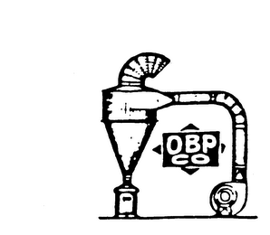 OBP CO logo