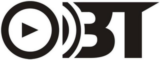OBT logo
