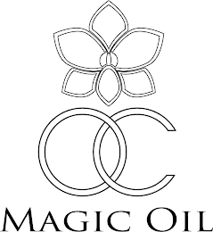 OC MAGIC OIL logo